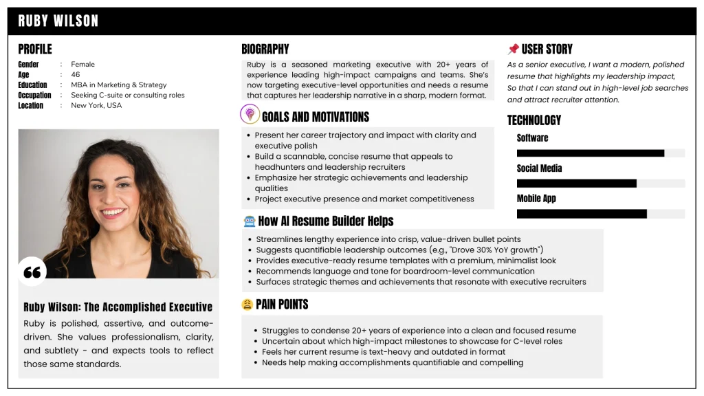 Ruby Wilson - User Persona Brainstorm