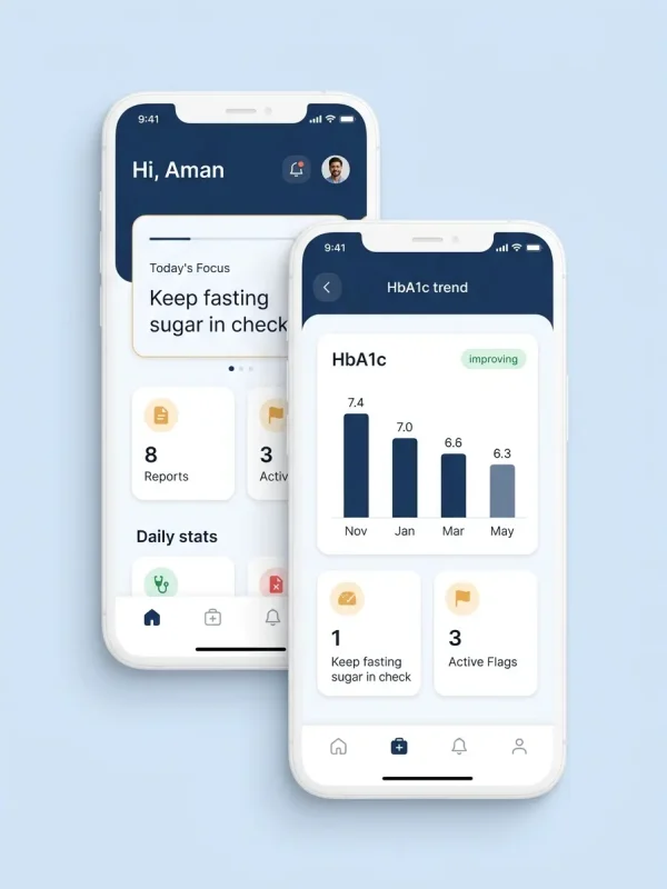 MedReport AI: AI Blood Report Analyzer for Indian Patients